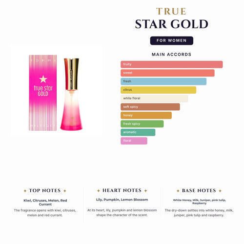 B/Lotion True Star Gold 6.7oz for Women