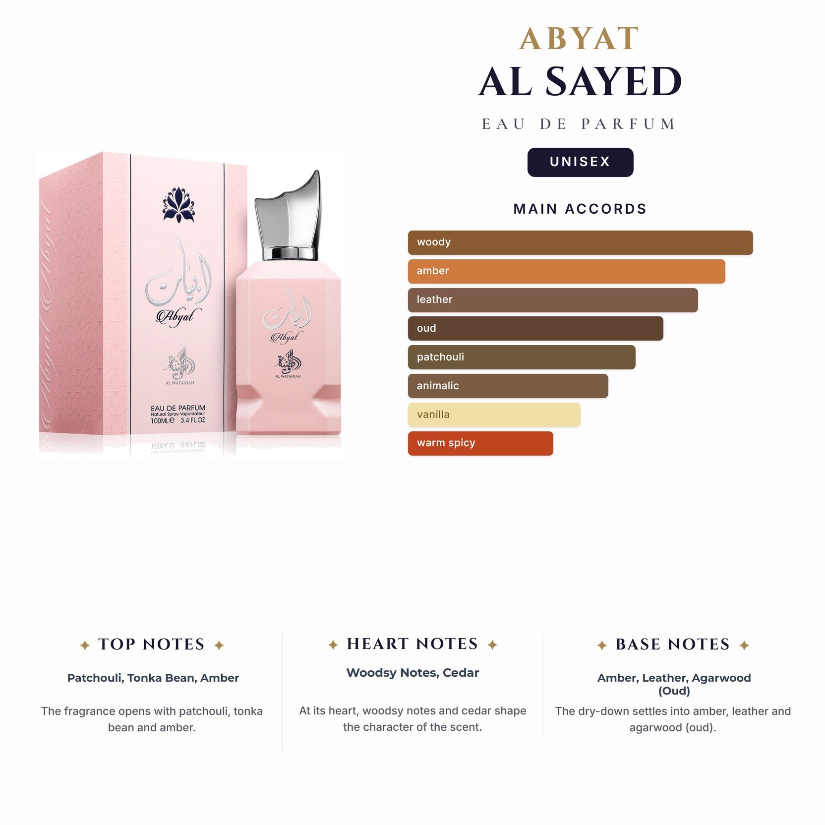 U Abyat Al Sayed 3.4oz EDP Spray