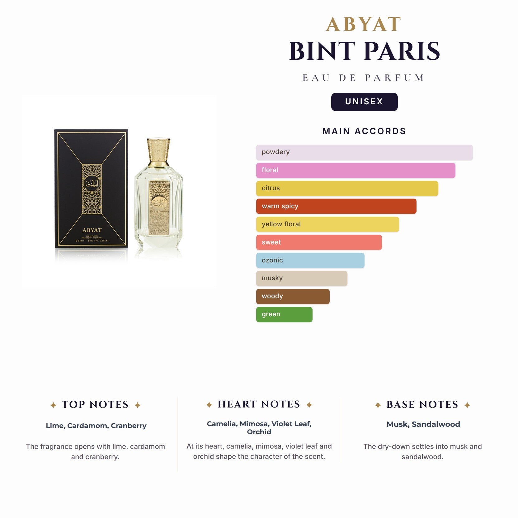 U Abyat Bint Paris 3.4oz EDP Spray