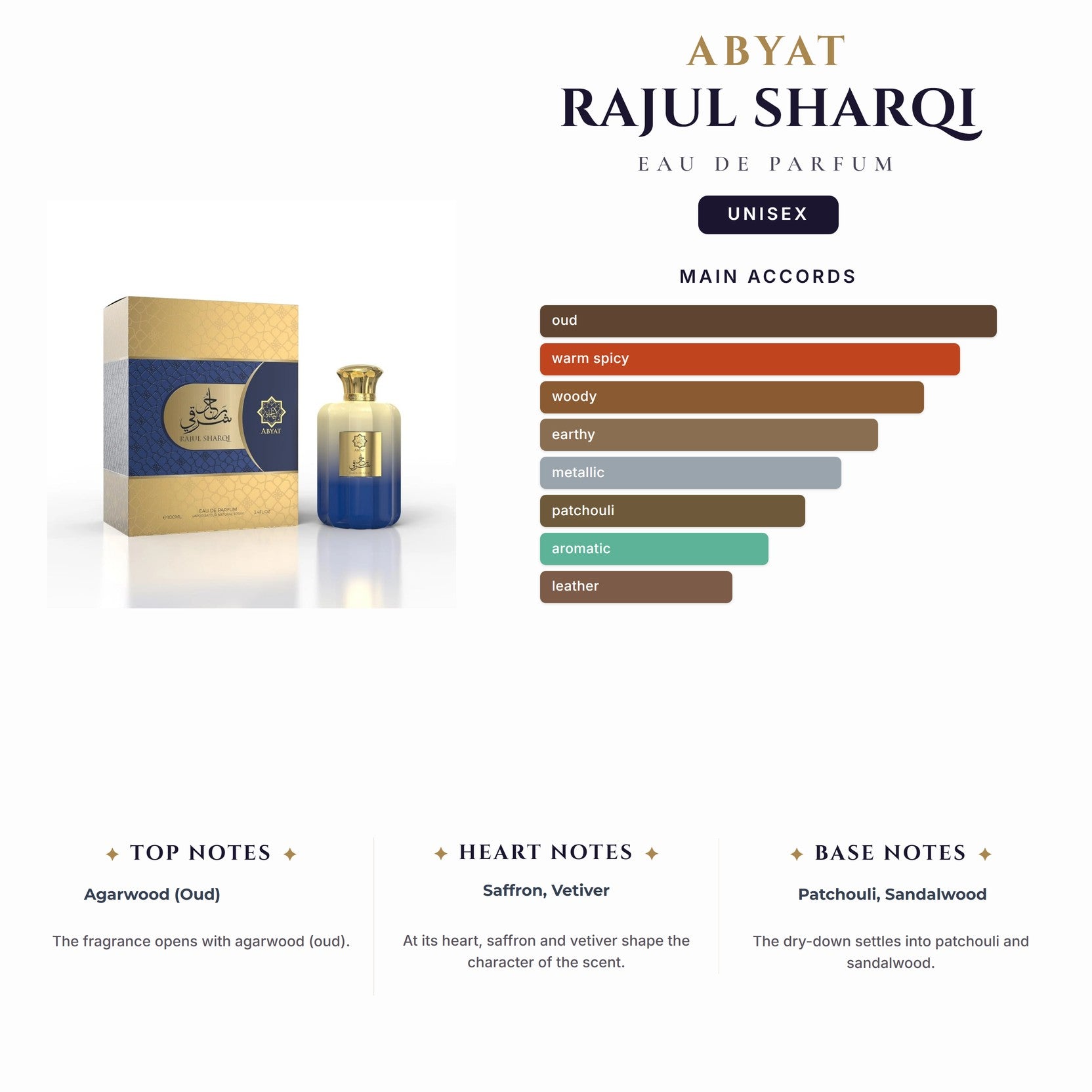 U Abyat Rajul Sharqi 3.4oz EDP Spray