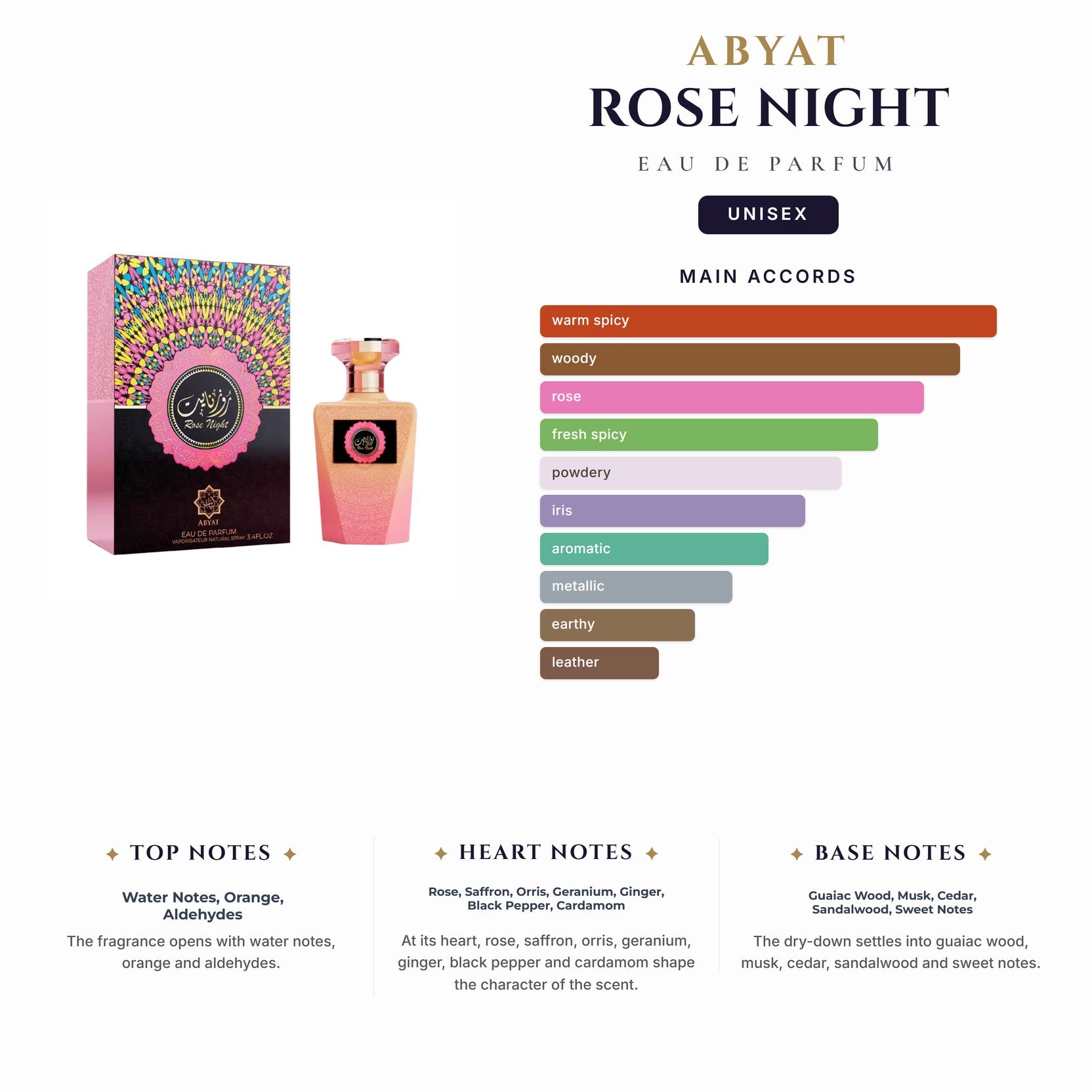 U Abyat Rose Night 3.0oz EDP Spray
