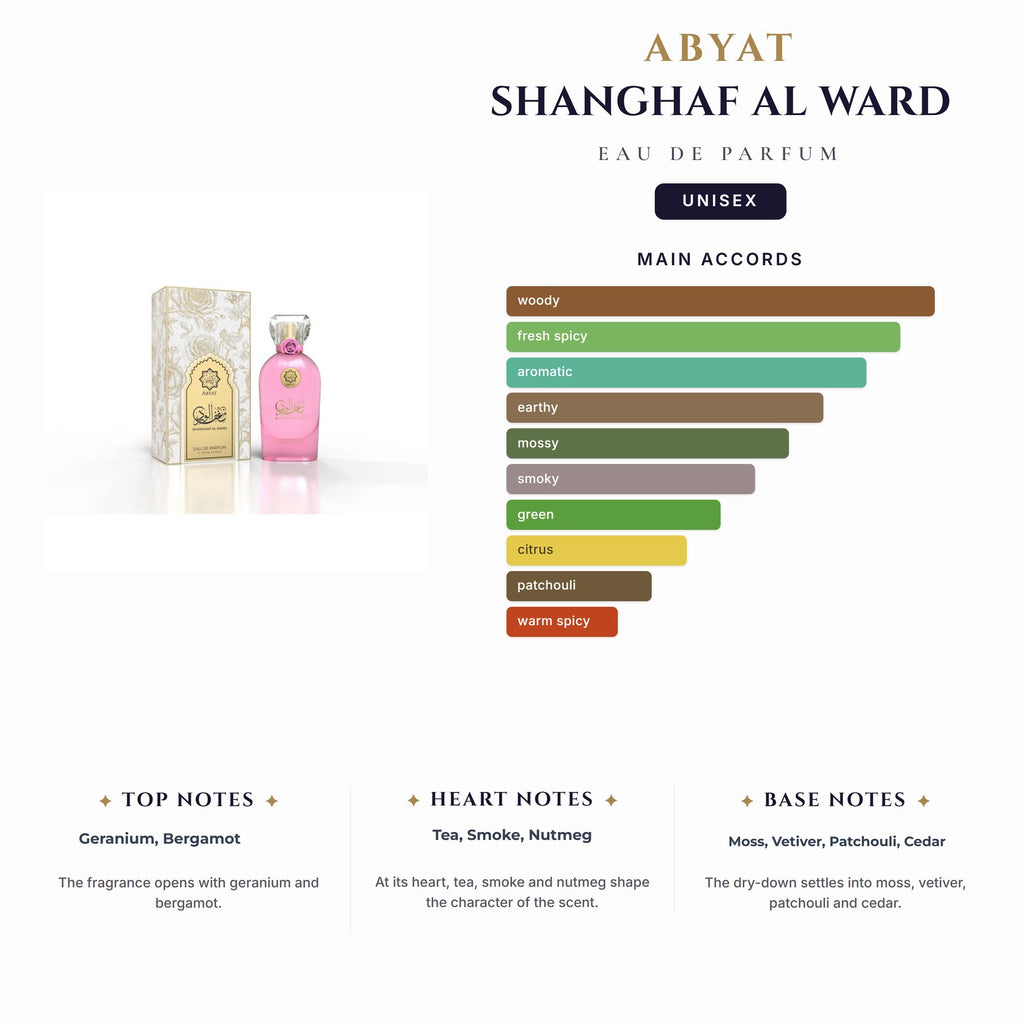 U Abyat Shanghaf Al Ward 3.4oz EDP Spray