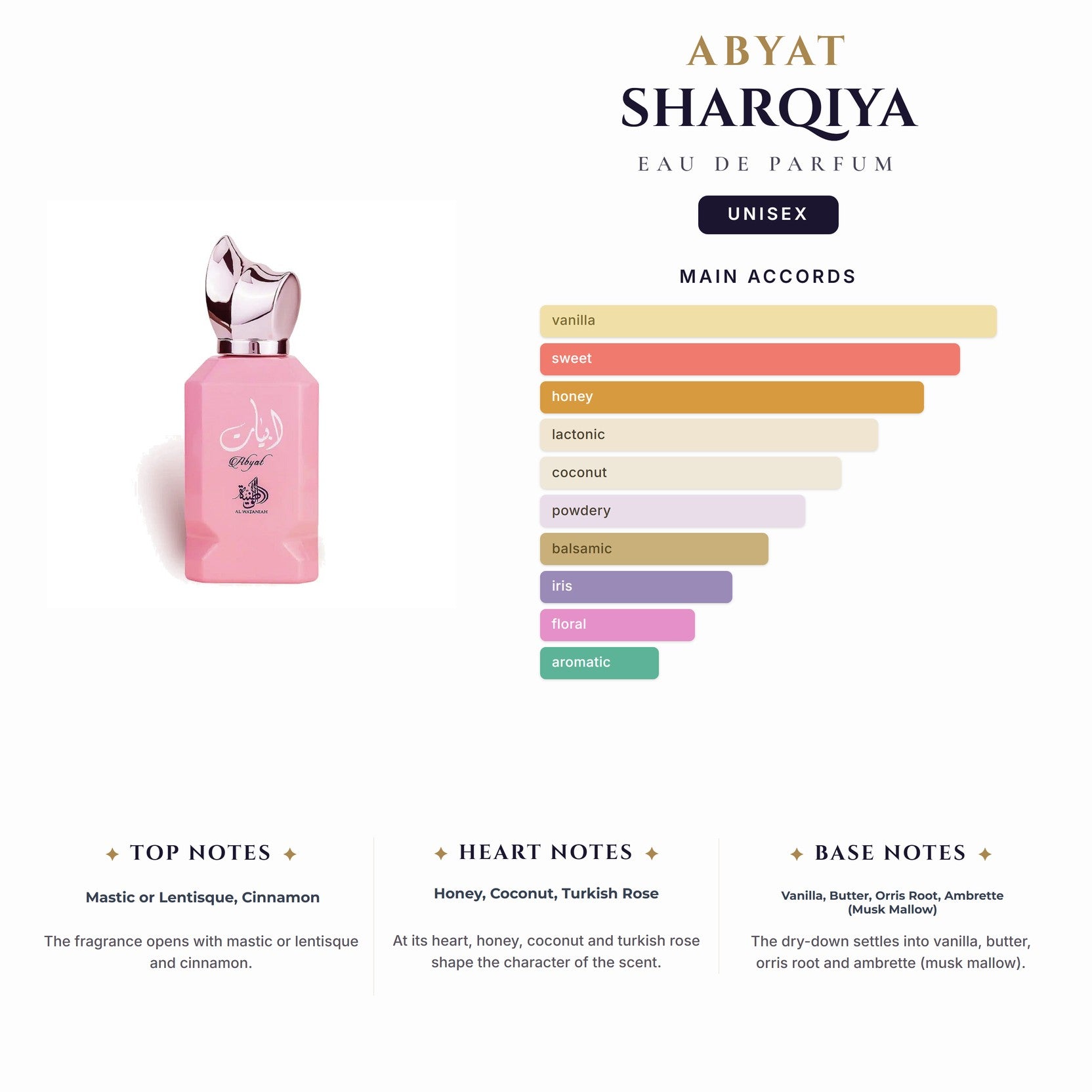 U Abyat Sharqiya 3.4oz EDP Spray