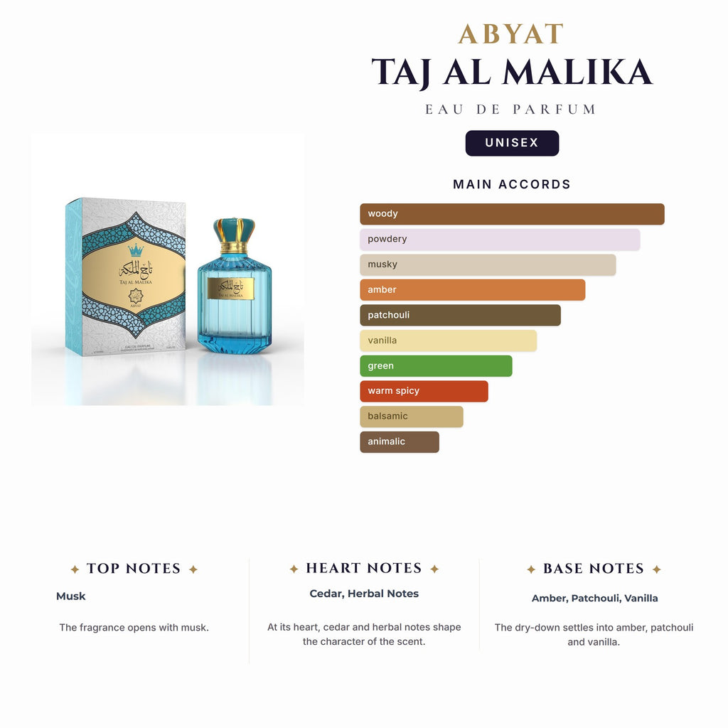 U Abyat Taj Al Malika 3.4oz EDP Spray
