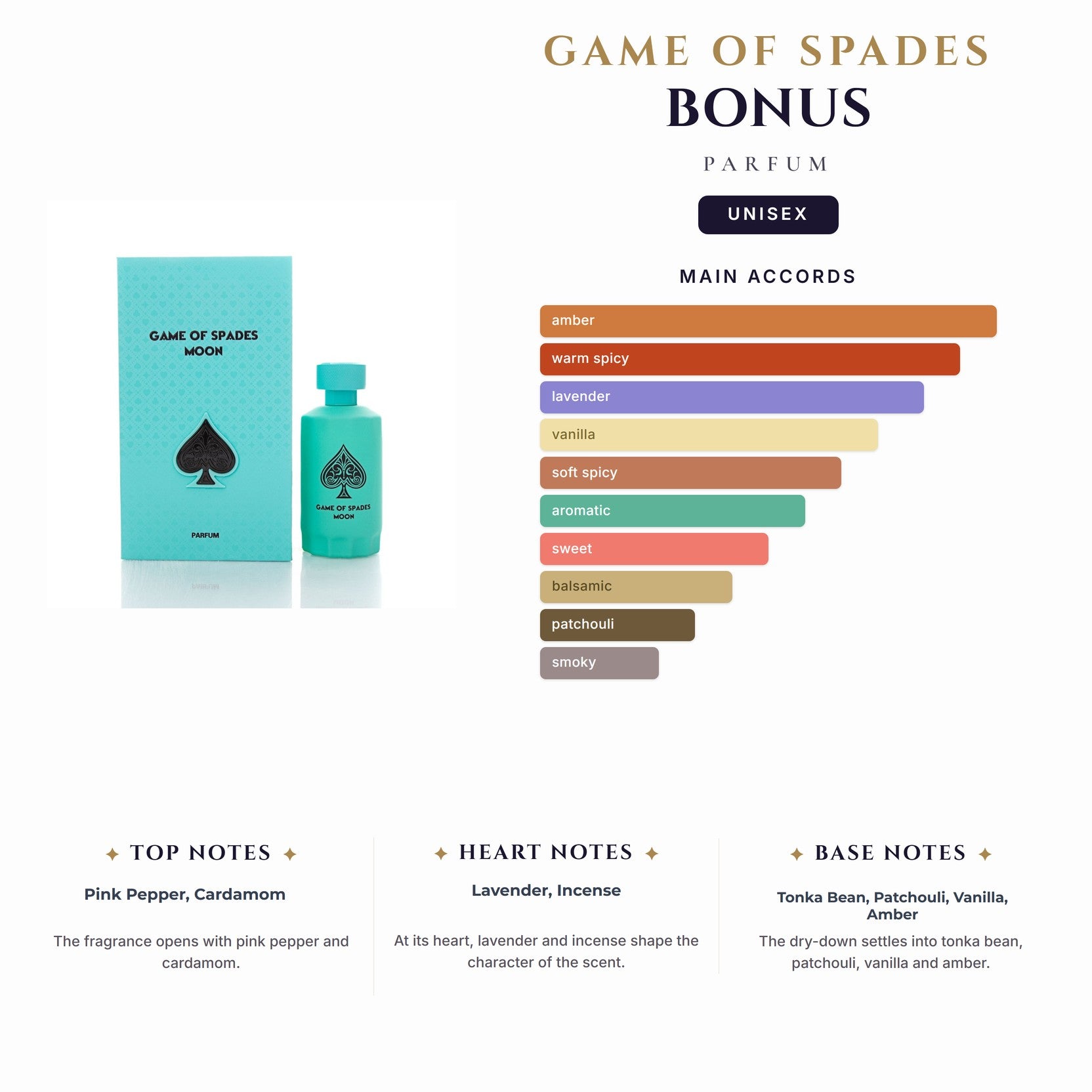 U Game Of Spades Bonus 3.4oz Parfum Spray (Like Pacific Chill Lv)