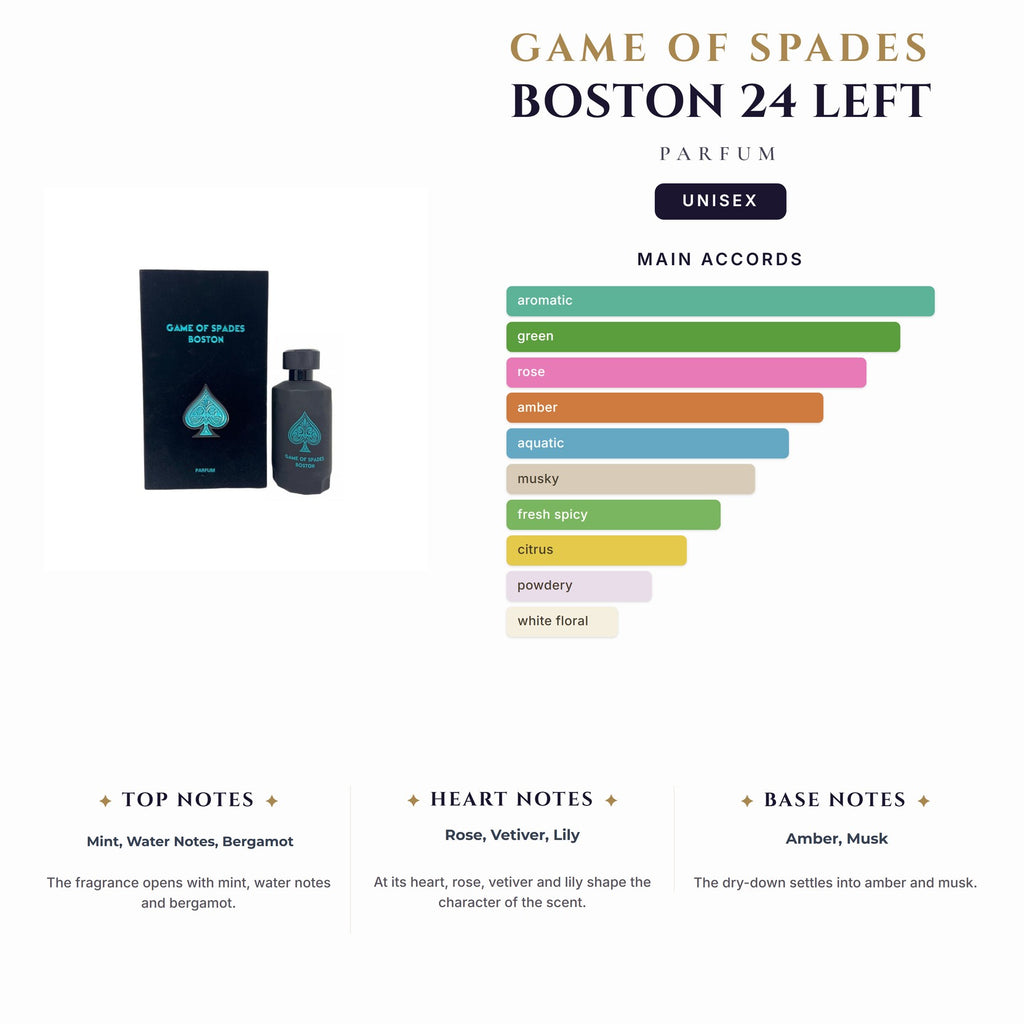 U Game Of Spades Boston 3.4oz Parfum Spray (Like Bond No.9 Scent Of Peace) 24 Left