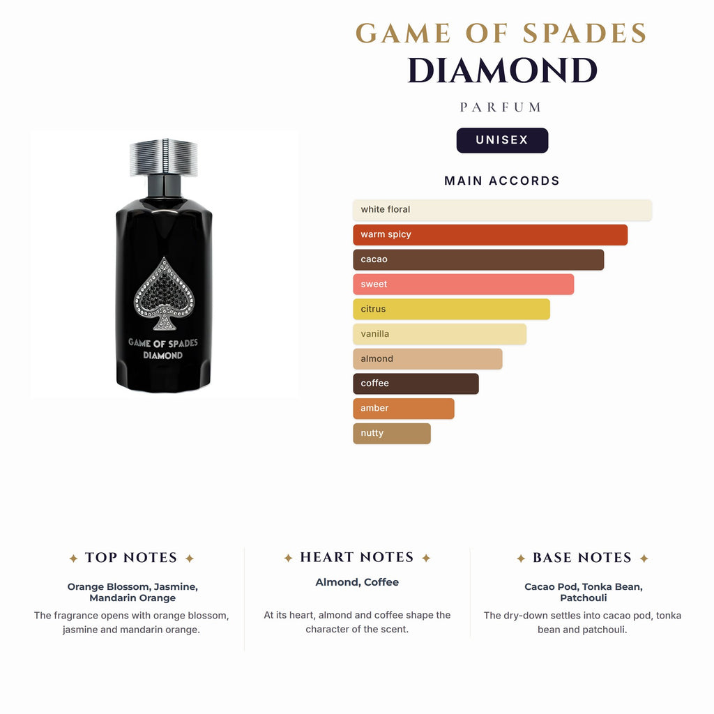 U Game Of Spades Diamond 3.4oz Parfum Spray (Like Kilian Angel Share)