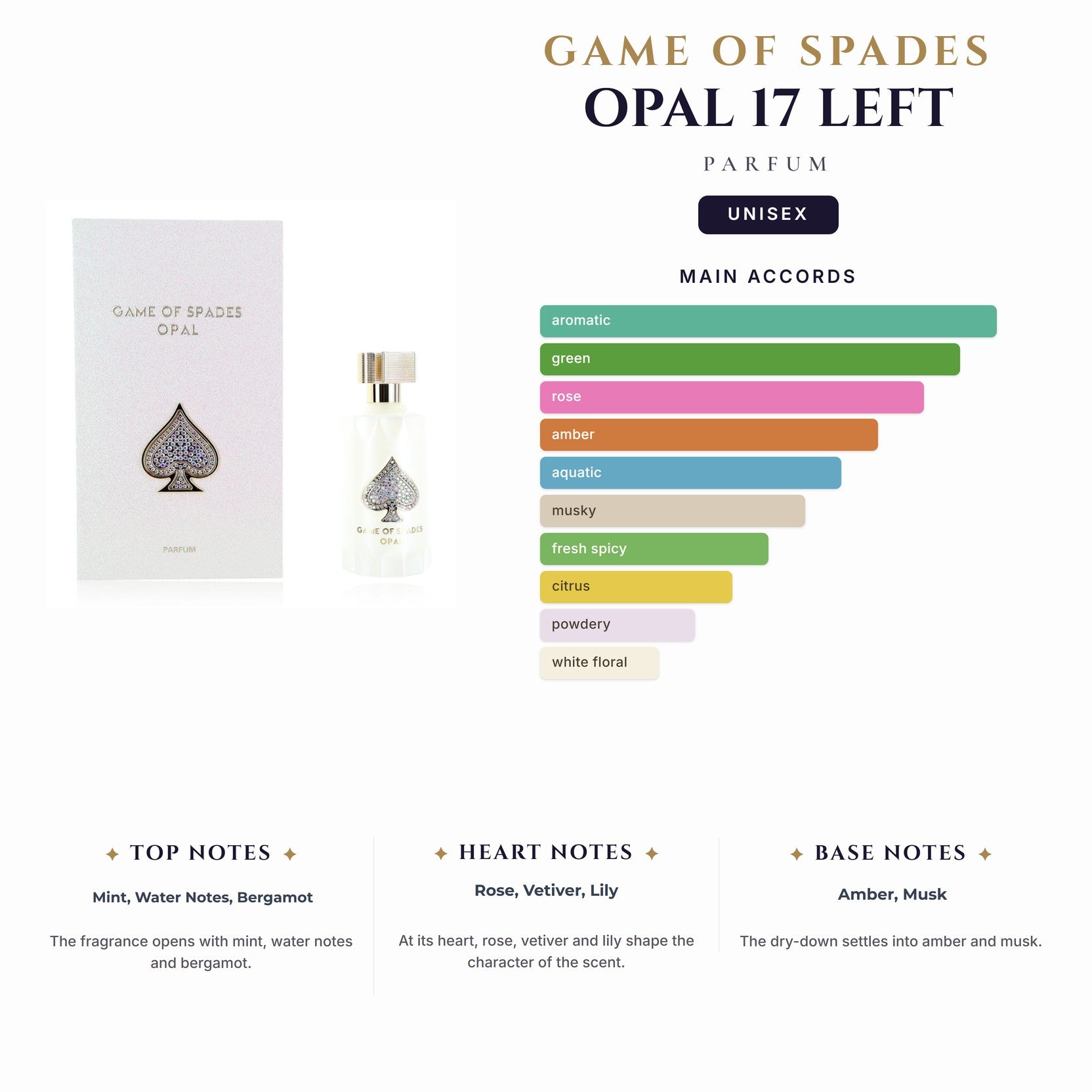 U Game Of Spades Opal 3.4oz Parfum Spray (Like Lv Lovers) 17 Left