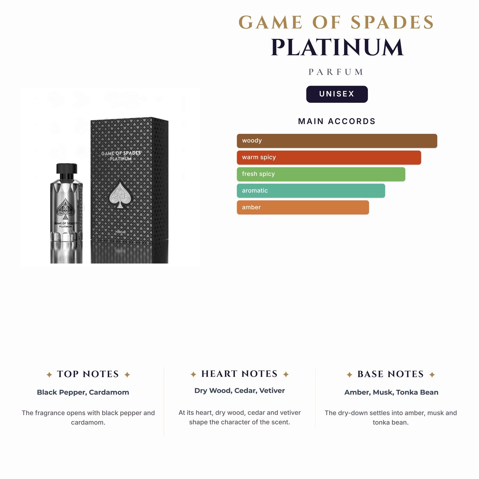 U Game Of Spades Platinum 3.4oz Parfum Spray (Like Baccarat Rouge 540)