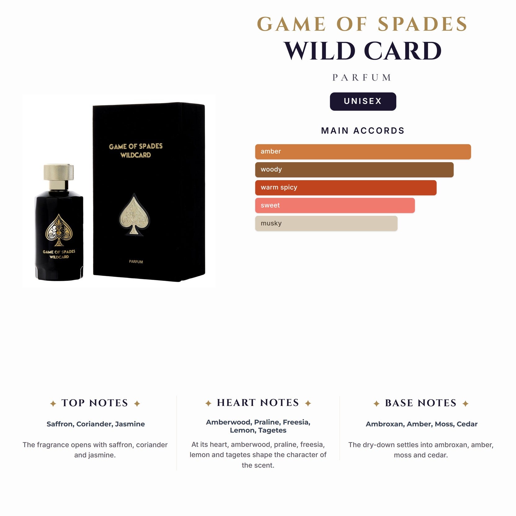 U Game Of Spades Wild Card 3.4oz Parfum Spray (Like Bond No.9 Lafayette Street)