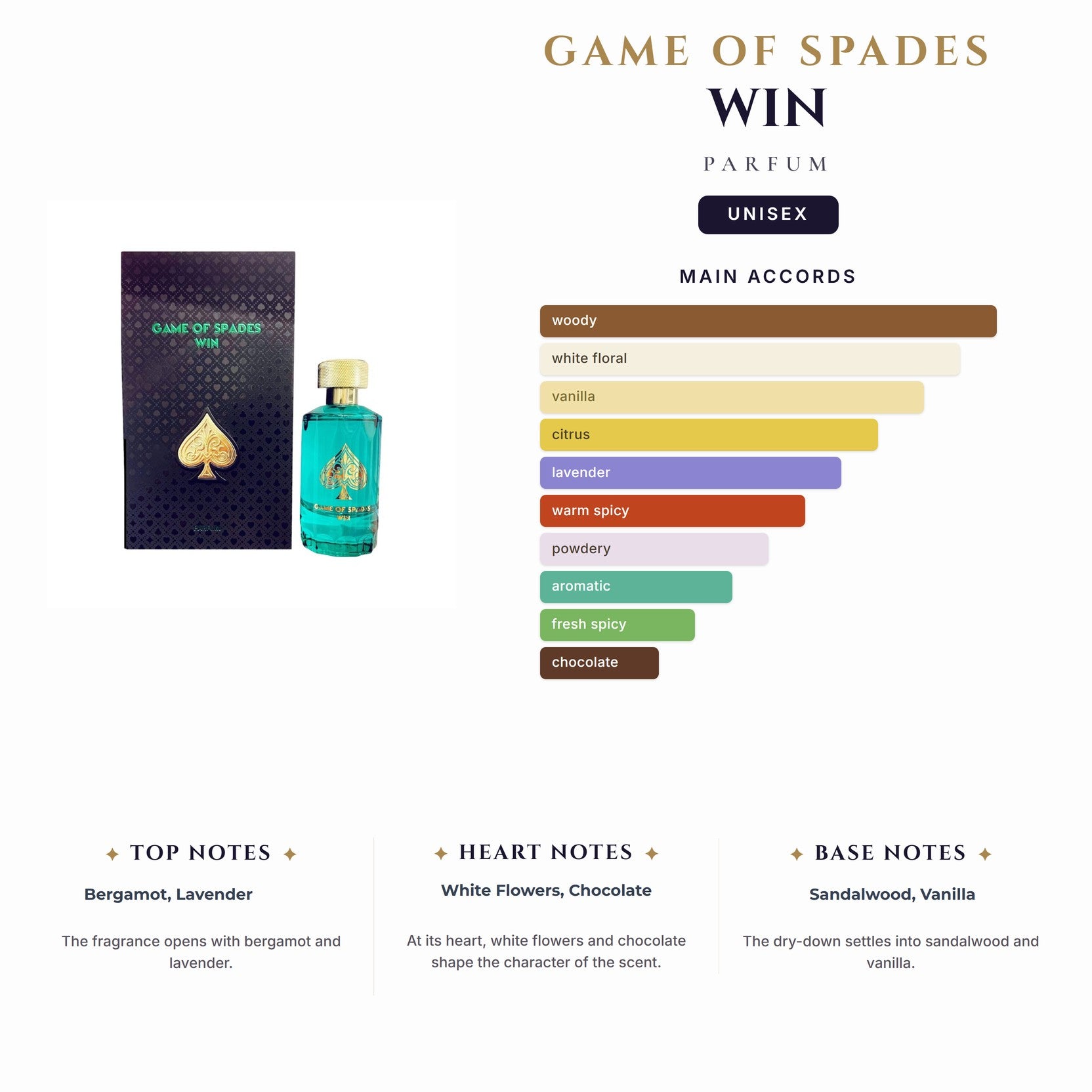 U Game Of Spades Win 3.4oz Parfum Spray (Like Bond No.9 Greenwich Village)