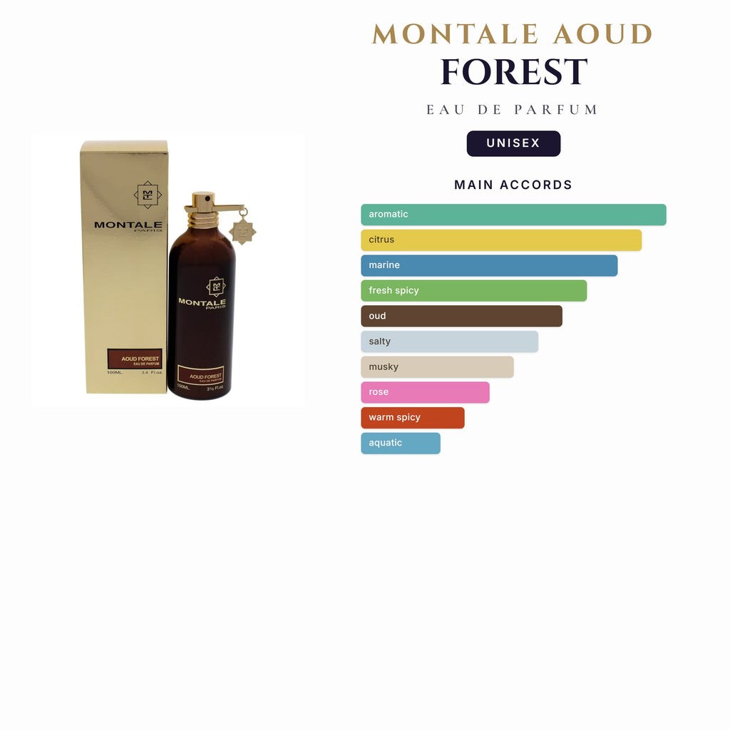 U Montale  Aoud Forest 3.4oz EDP Spy