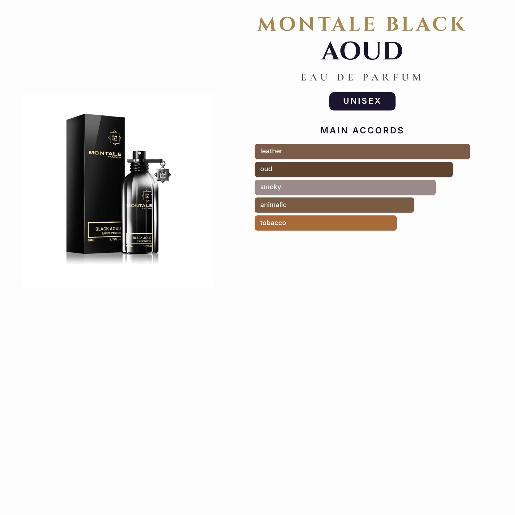 U Montale Black Aoud 3.4oz EDP Spy