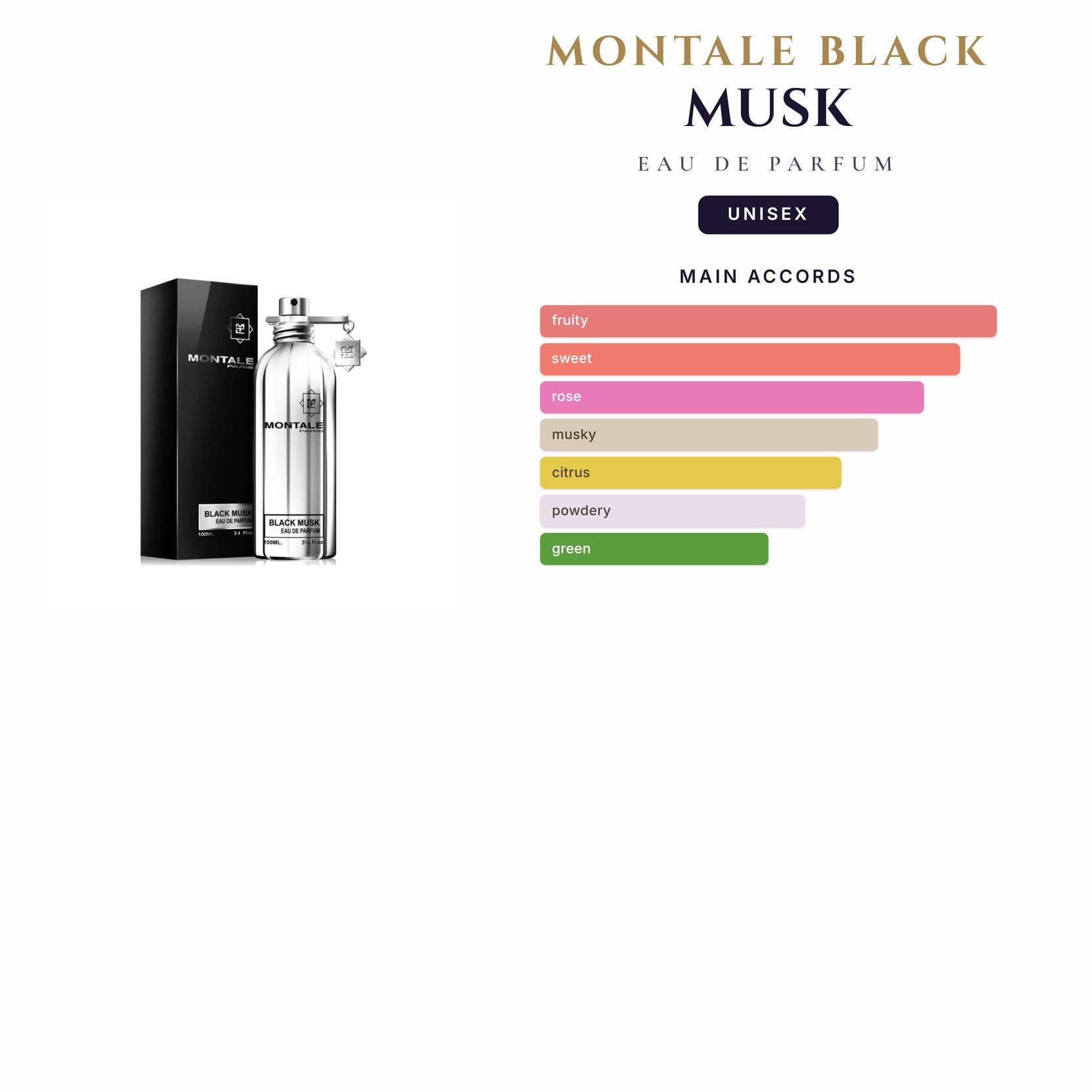 U Tst Montale Black Musk 3.4oz EDP Spy