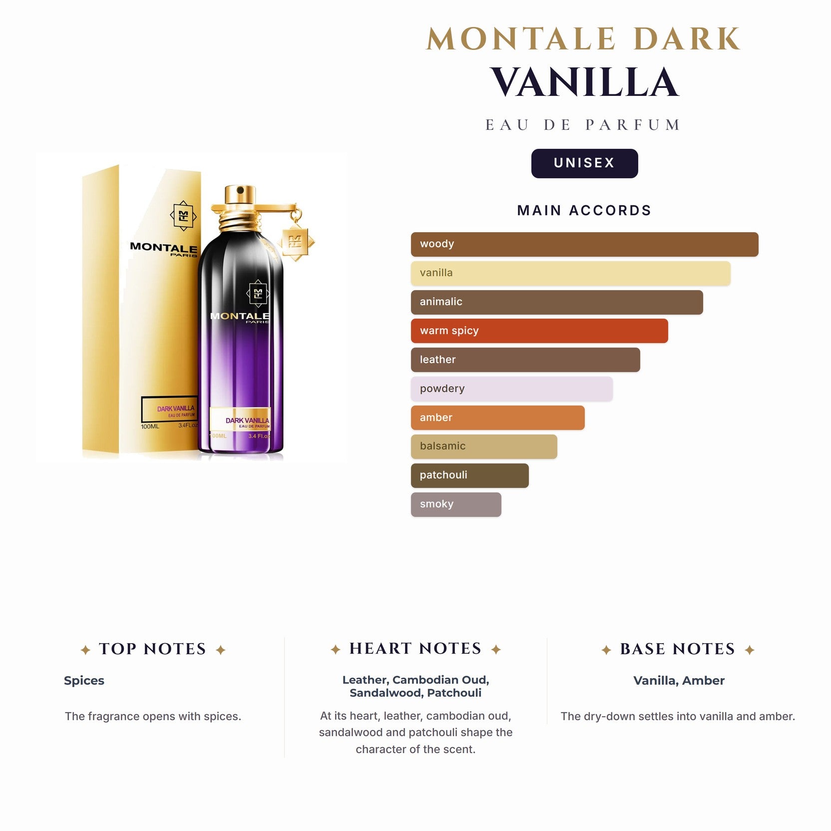 U Montale Dark Vanilla 3.4oz EDP Spy