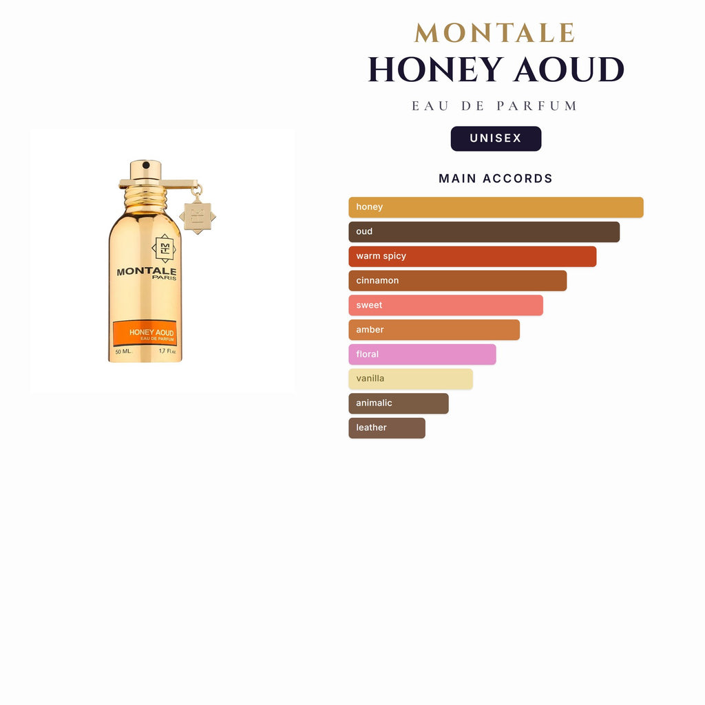 U Montale Honey Aoud 3.4oz EDP Spy