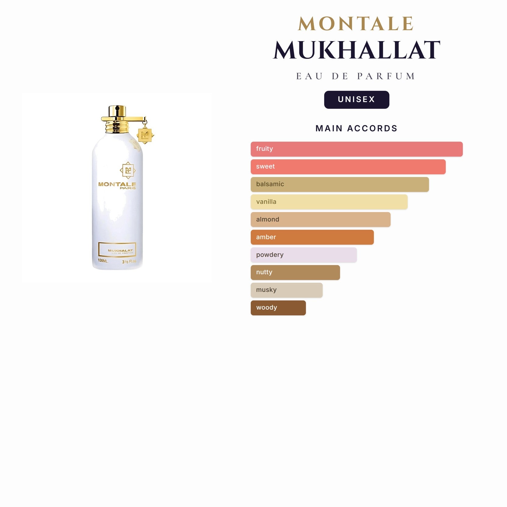 U Tst Montale Mukhallat 3.4oz EDP Spy