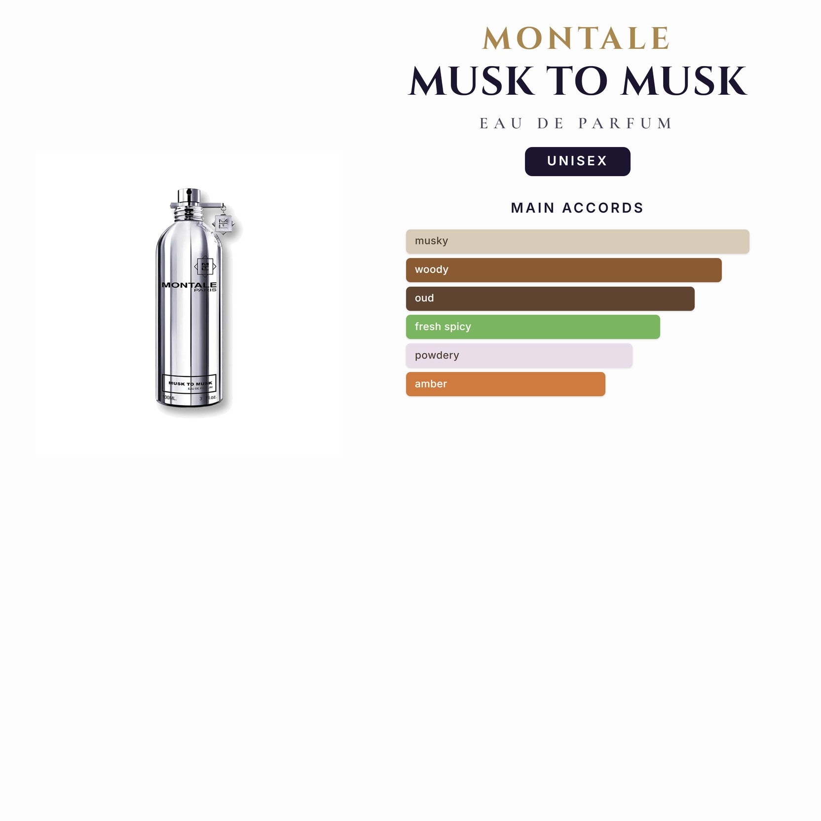 U Tst Montale Musk To Musk 3.4oz EDP