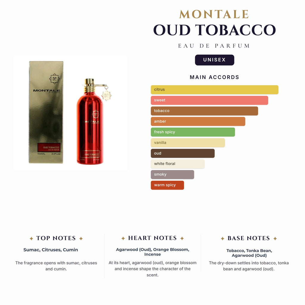 U Montale Oud Tobacco 3.4oz EDP Spy