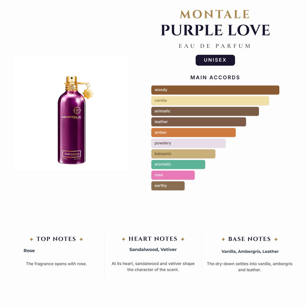 U Montale Purple Love 3.4oz EDP Spy