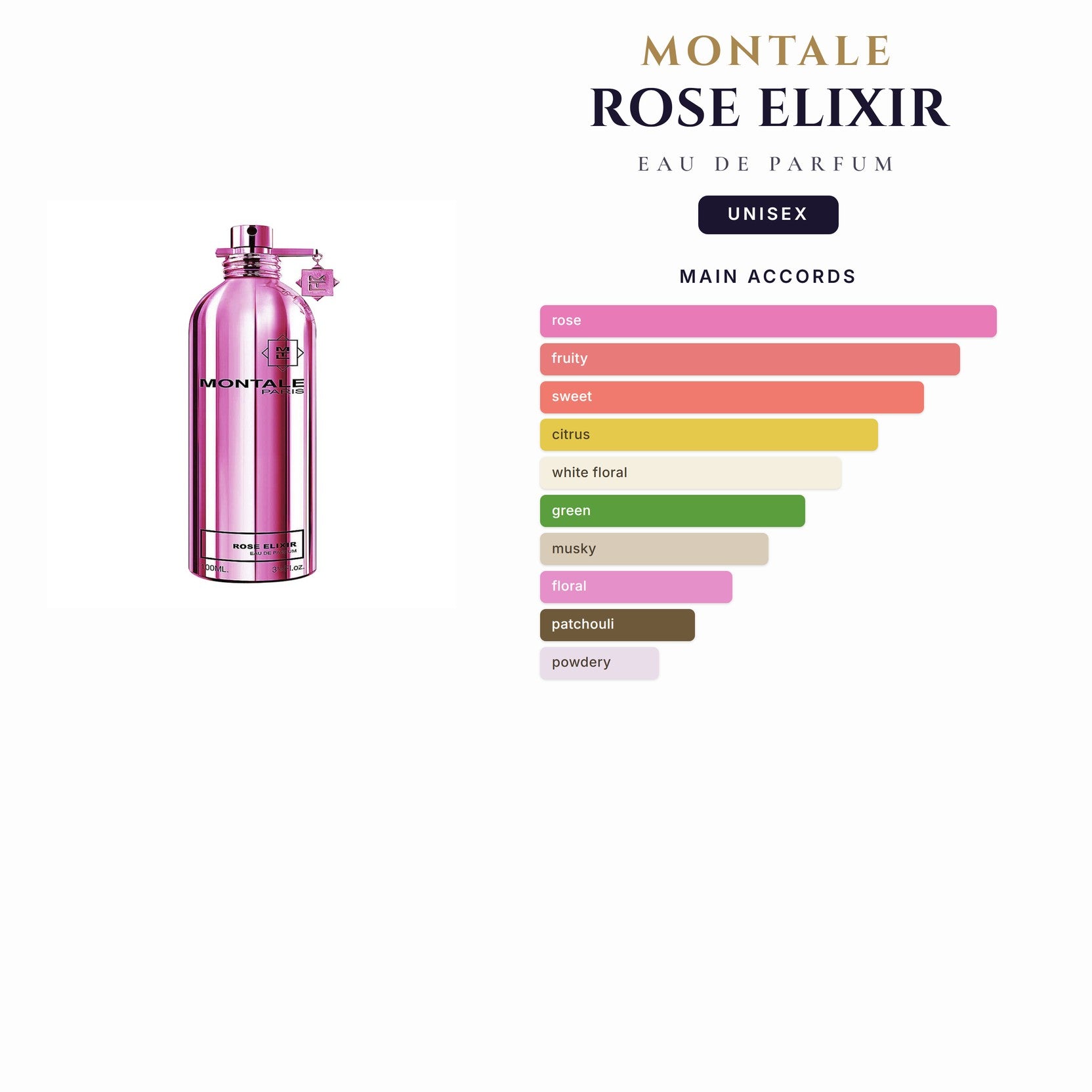 U Montale Rose Elixir 3.4oz EDP Spy