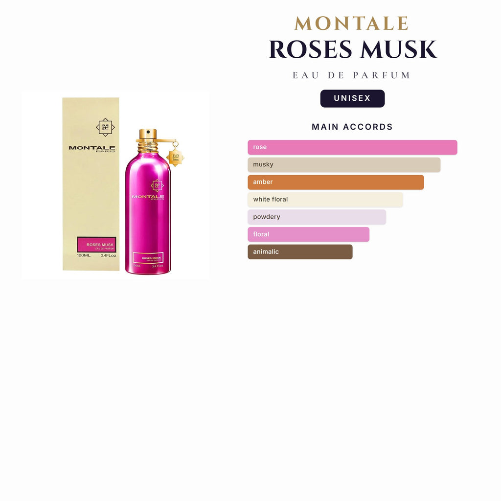 U Montale Roses Musk 3.4oz EDP Spy
