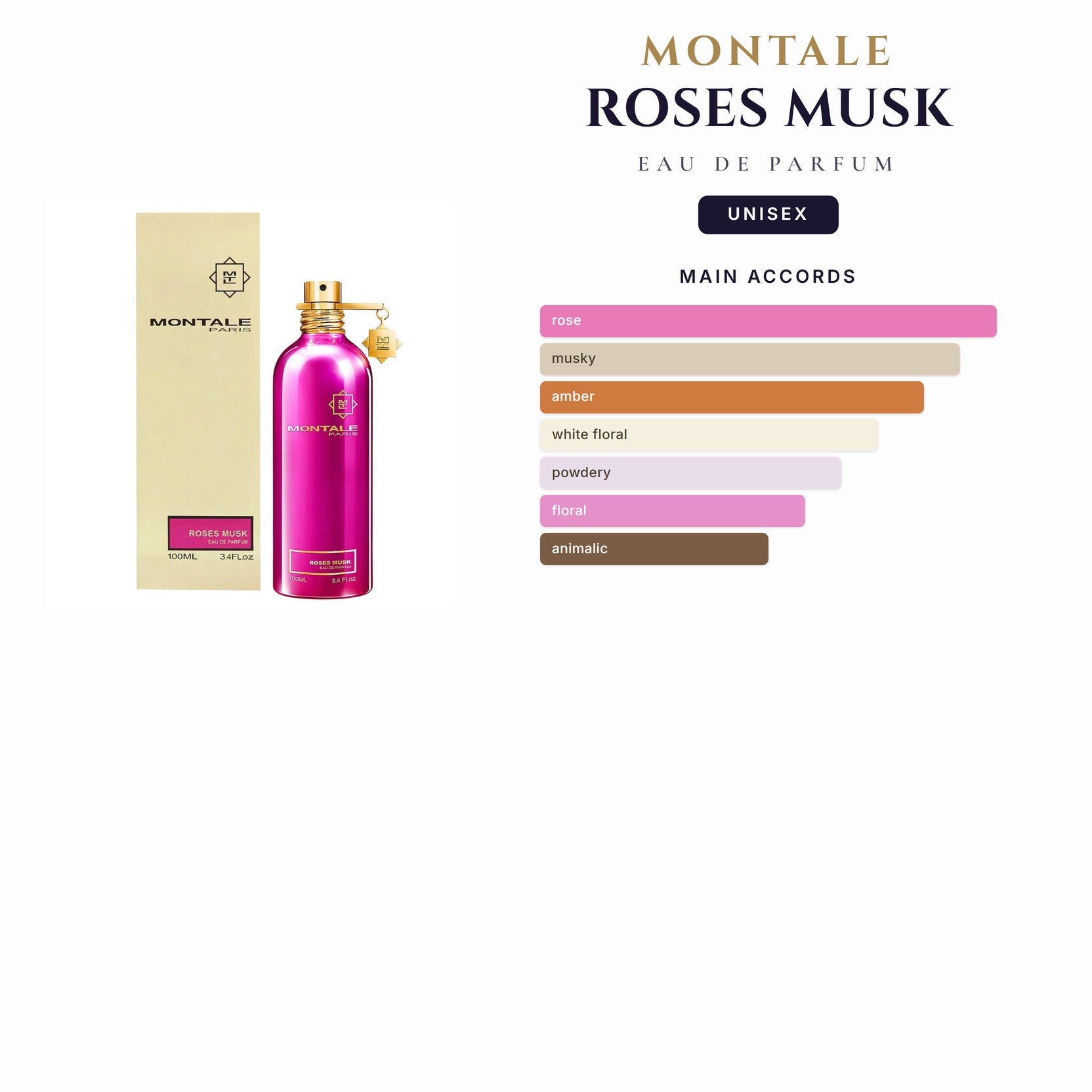 U Montale Roses Musk 3.4oz EDP Spy