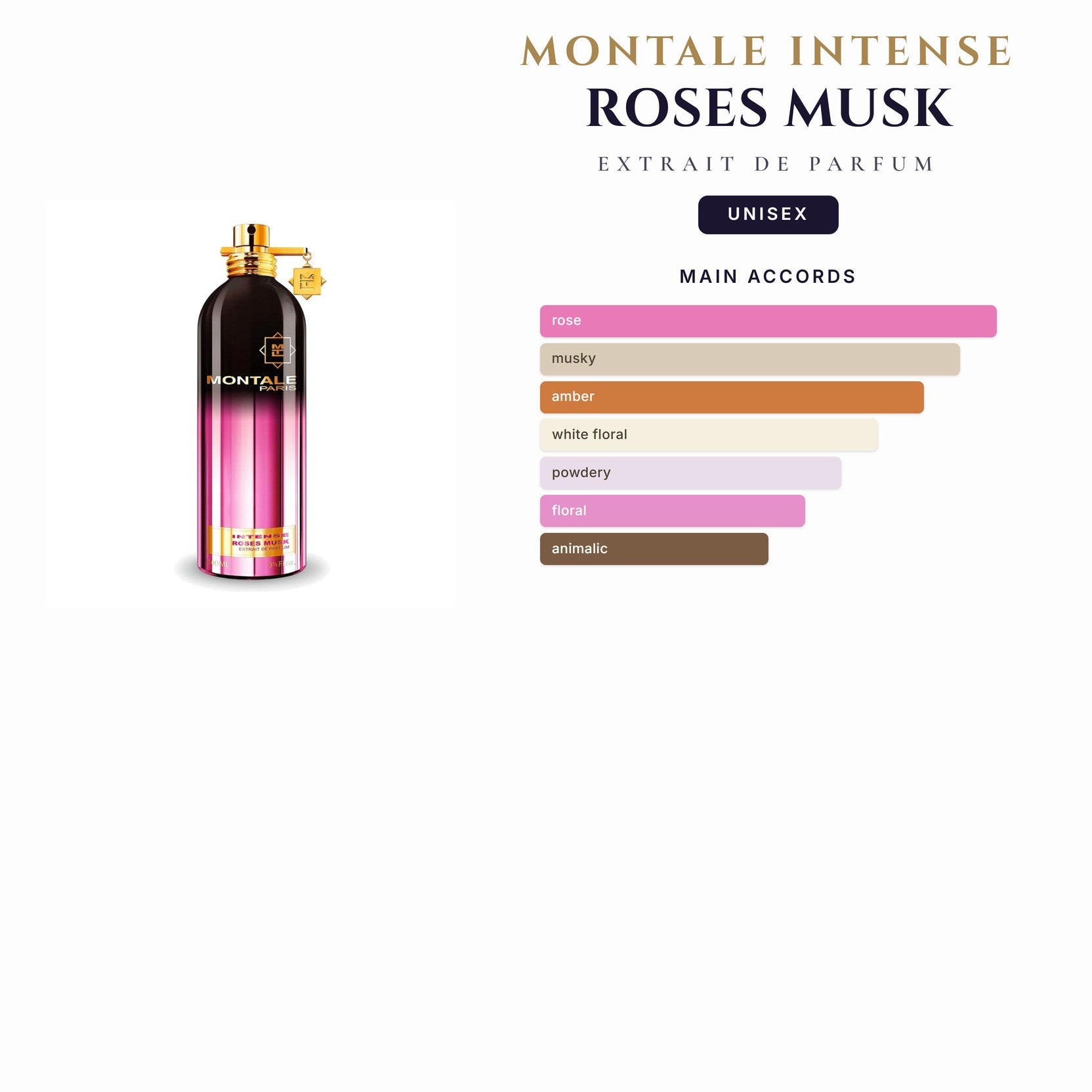 U Montale Intense Roses Musk 3.4oz Extrait De Parfum Spy