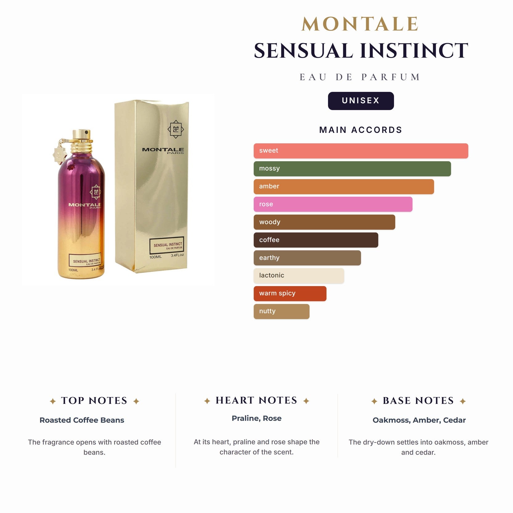U Tst Montale Sensual Instinct 3.4oz EDP Spy