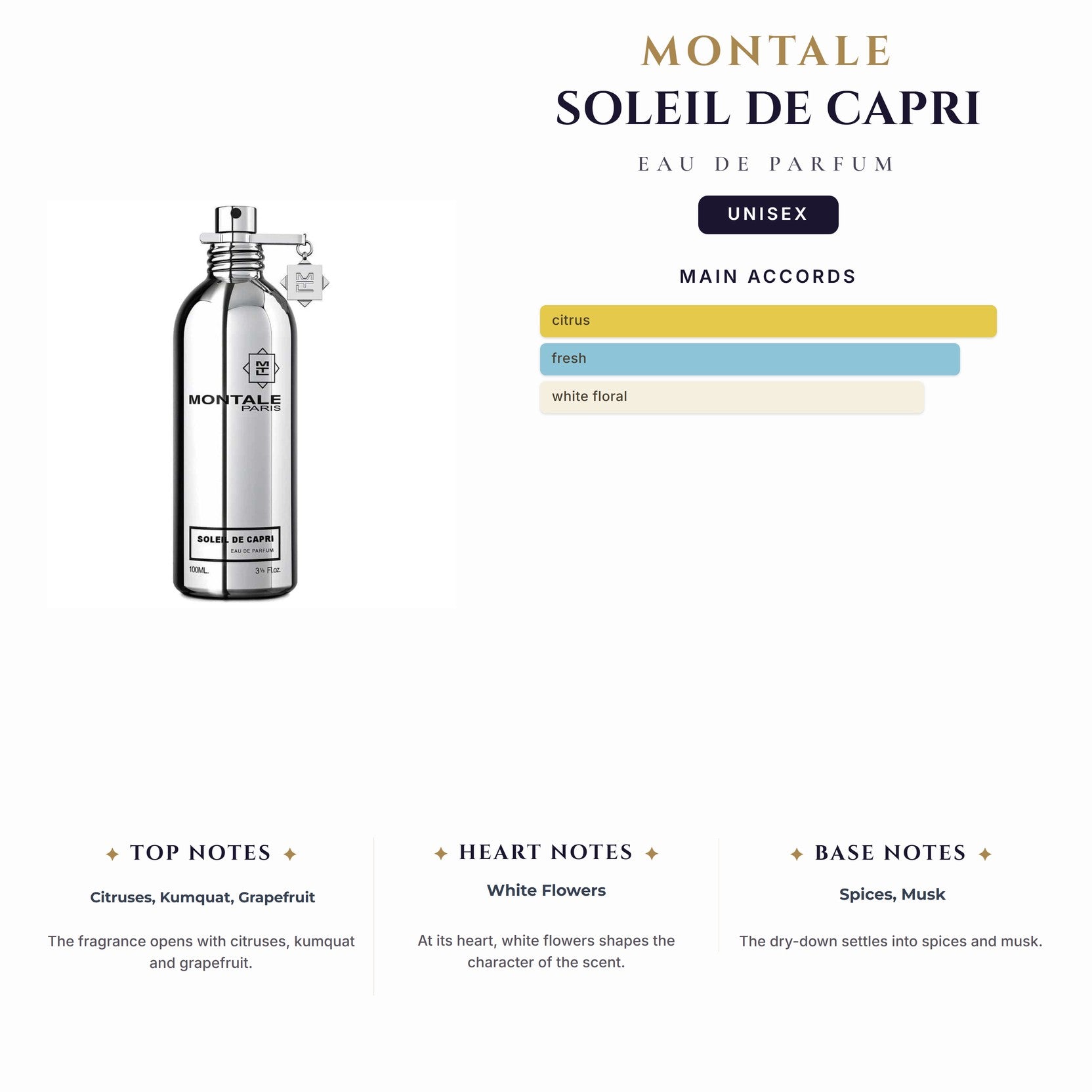 U Tst Montale Soleil De Capri 3.4oz EDP Spy