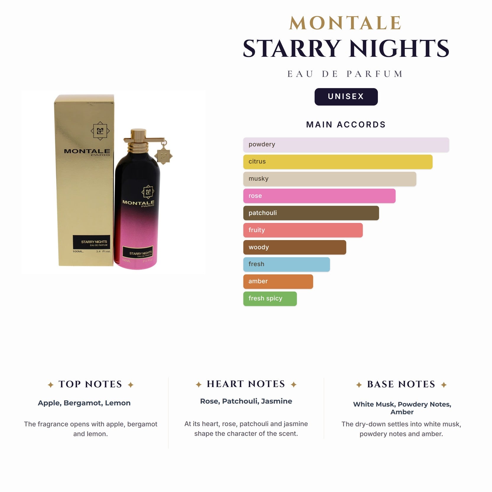U Montale Starry Nights 3.4oz EDP Spy