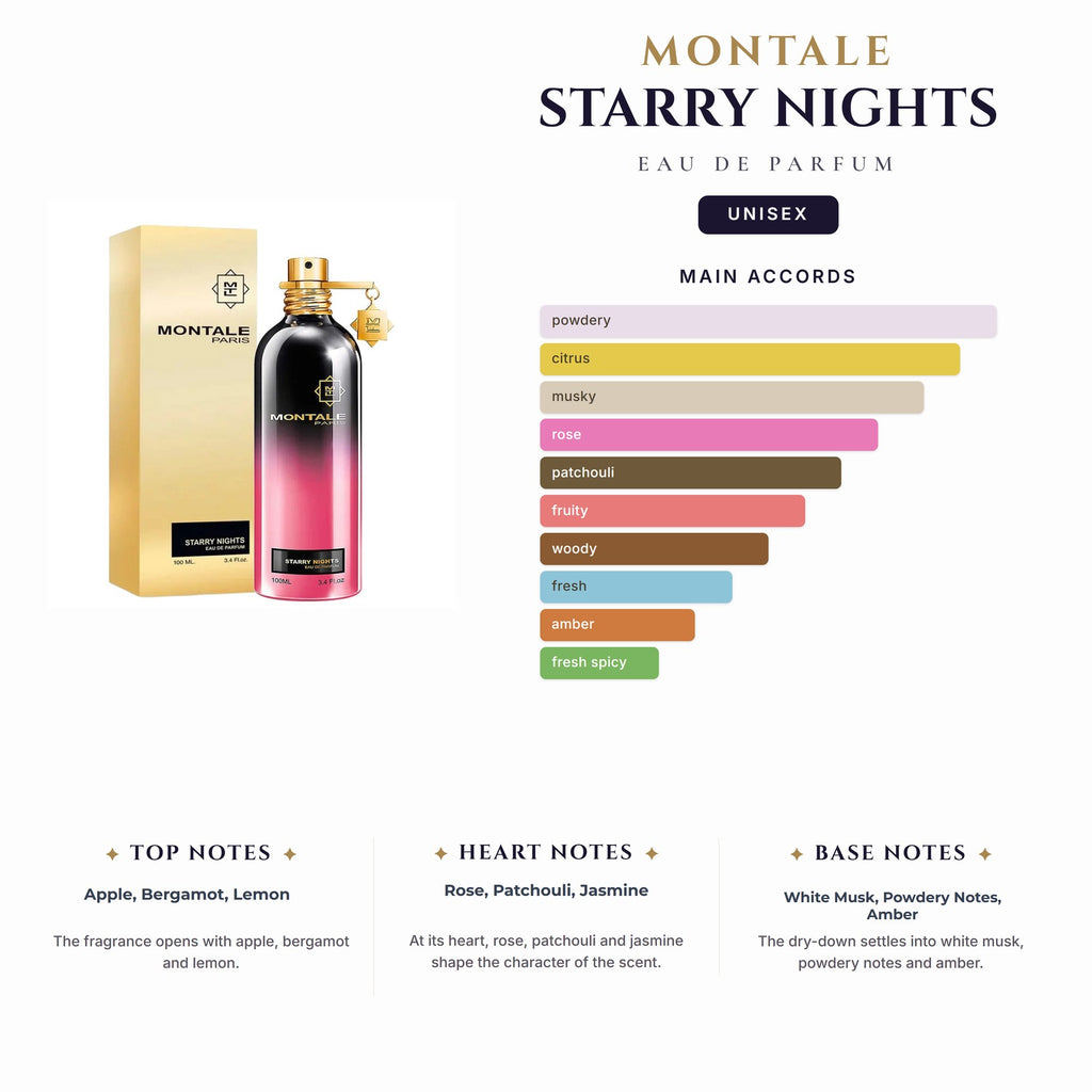 U Tst Montale Starry Nights 3.4oz EDP Spy