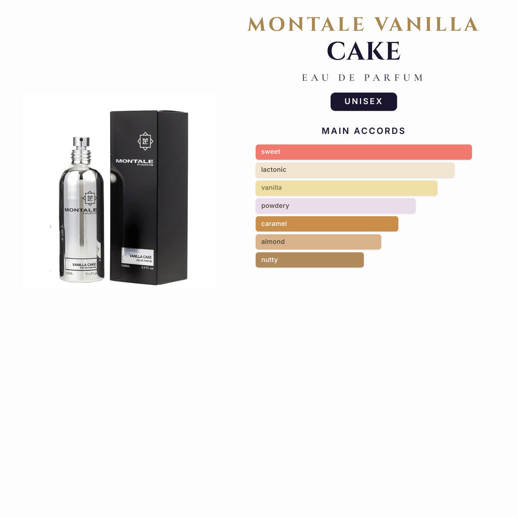 U Tst Montale Vanilla Cake 3.4oz EDP Spy