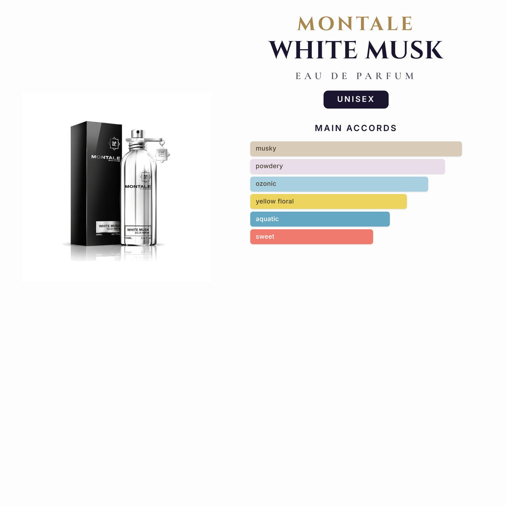 U Tst Montale White Musk 3.4oz EDP Spy