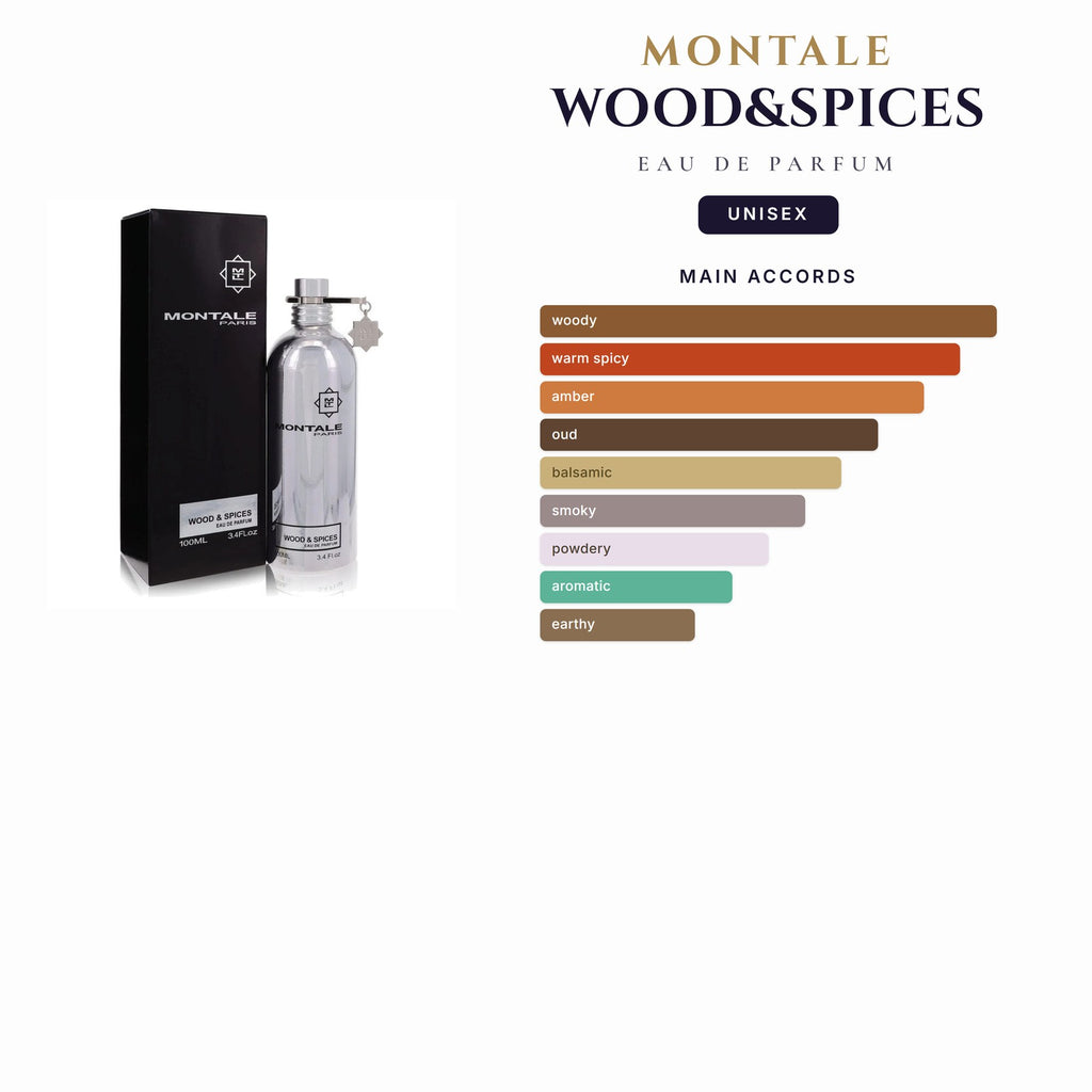 U Tst Montale Wood&Spices 3.4oz EDP Spy