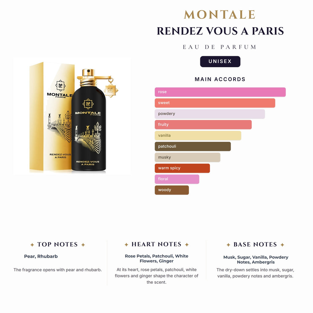 U Montale Rendez Vous A Paris 3.4oz EDP Spy