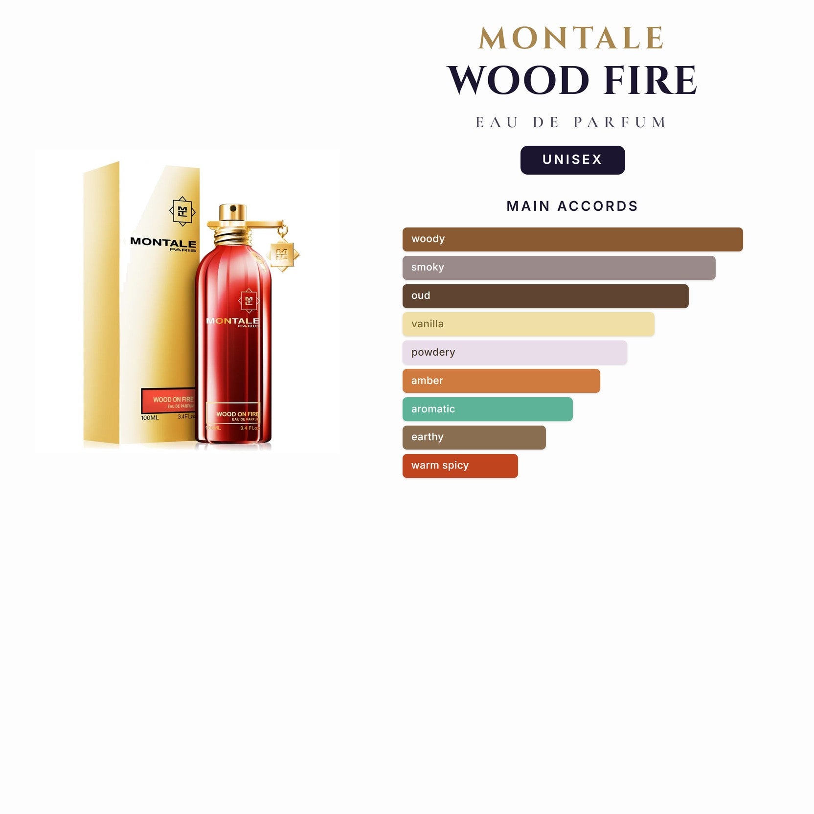 U Tst Montale Wood Fire 3.4oz EDP Spy