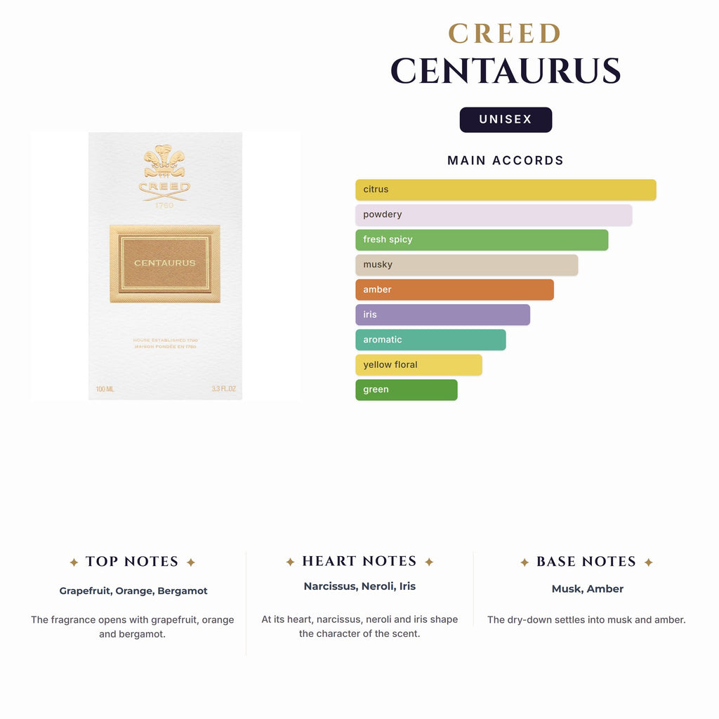 Creed Centaurus 1.7Ml                                                                      (Must Buy Complete Case 100Ct)