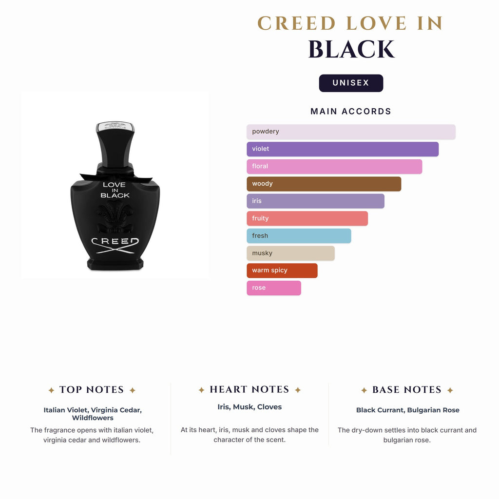 Creed Love In Black 1.7Ml                                                                 (Must Buy Complete Case 100Ct)