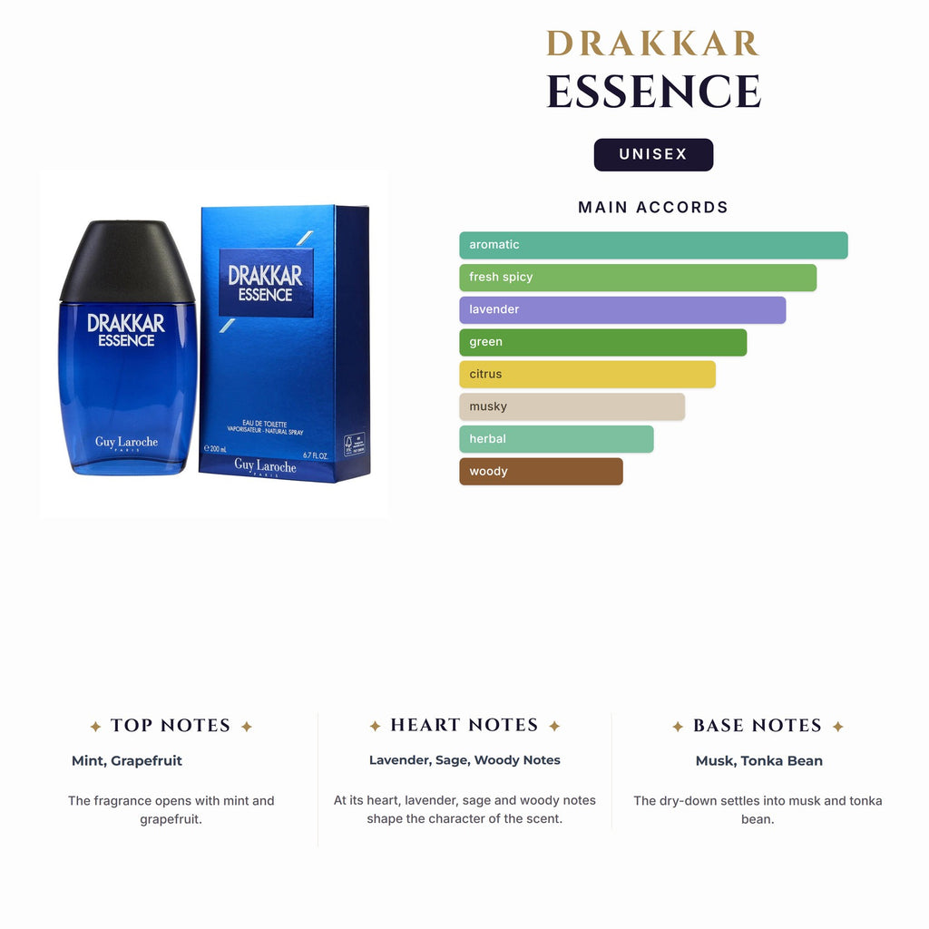 Drakkar Essence 1.2Ml