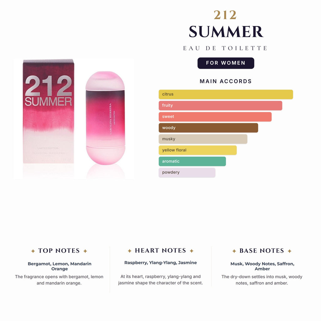 Tst 212 Summer 2.0 EDT Spray for Women