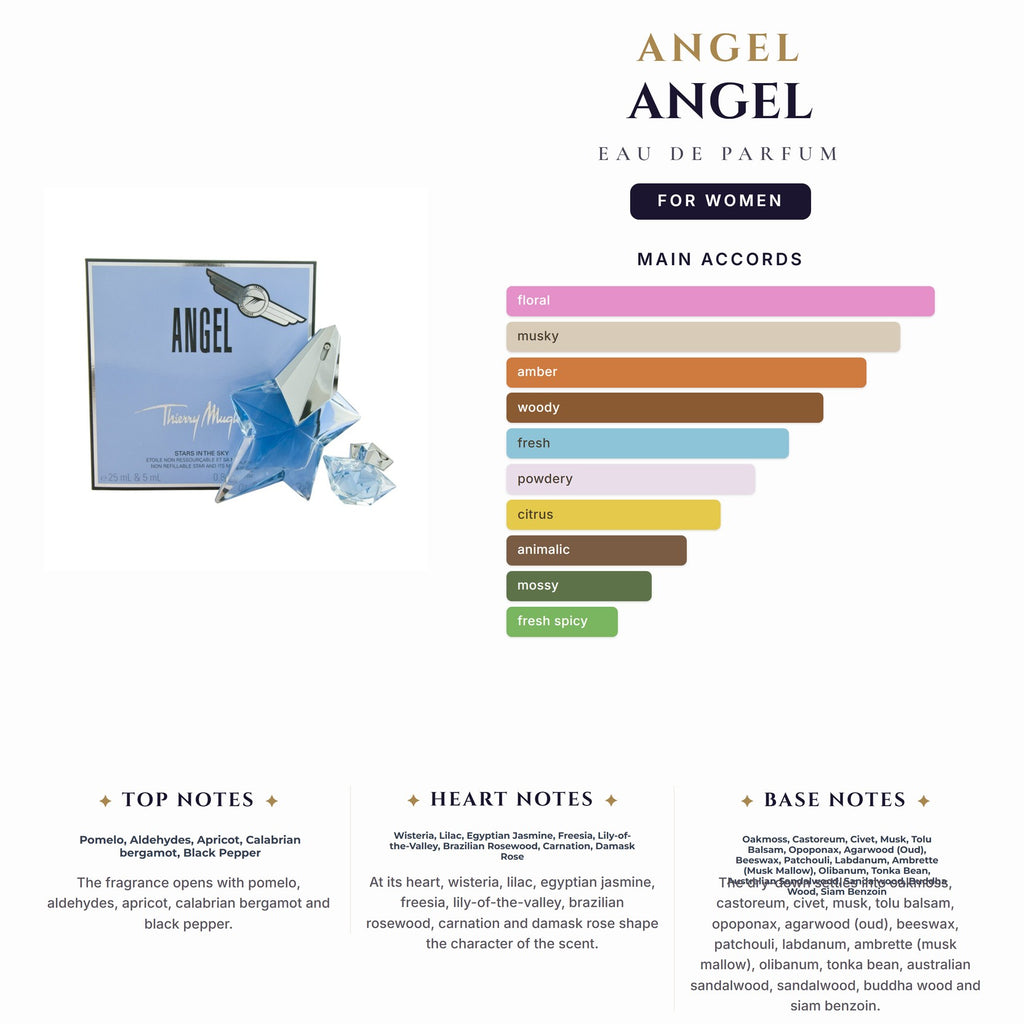 Tst Angel 3.4oz EDP Spray for Women