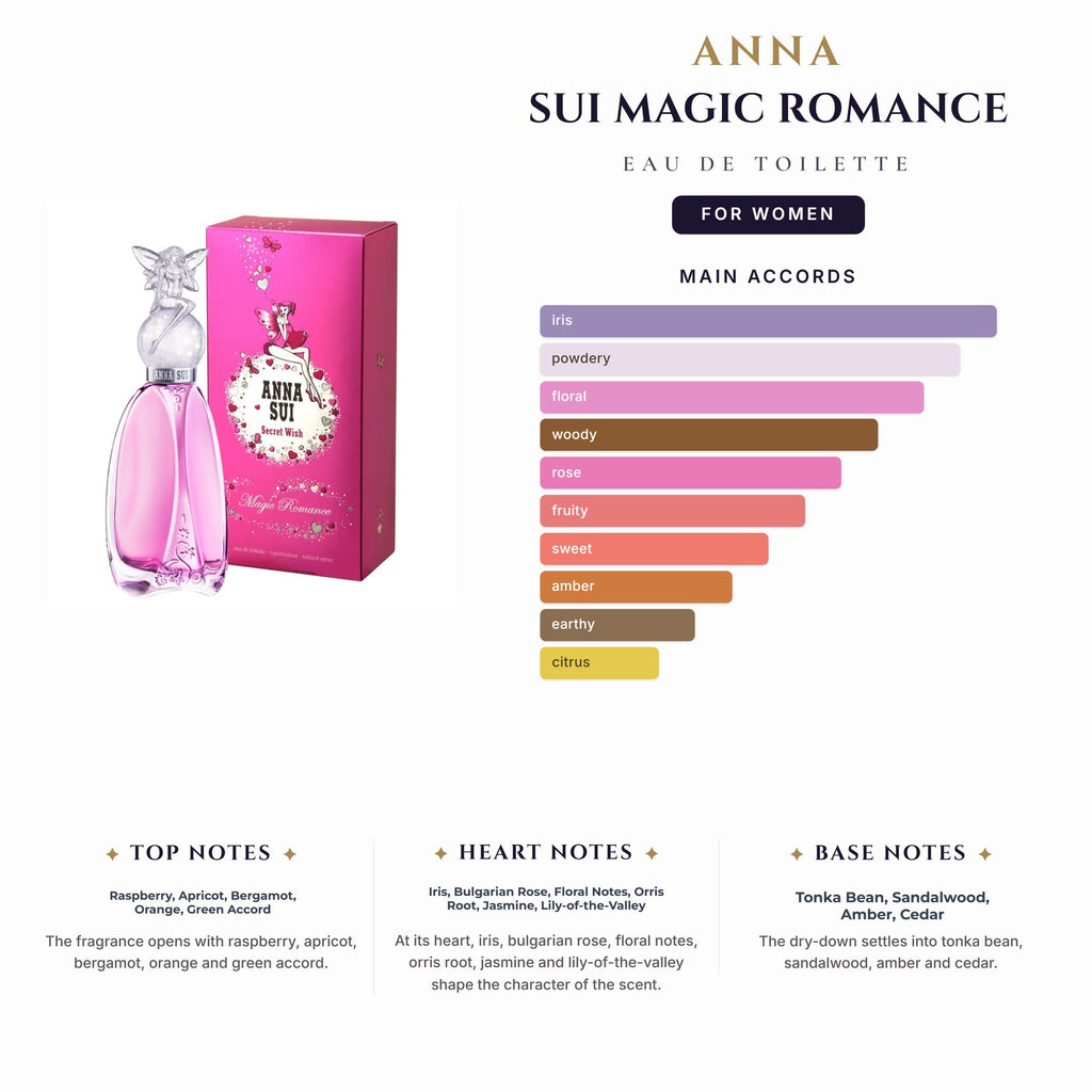 Tst Anna Sui Magic Romance 2.5oz EDT Spray for Women