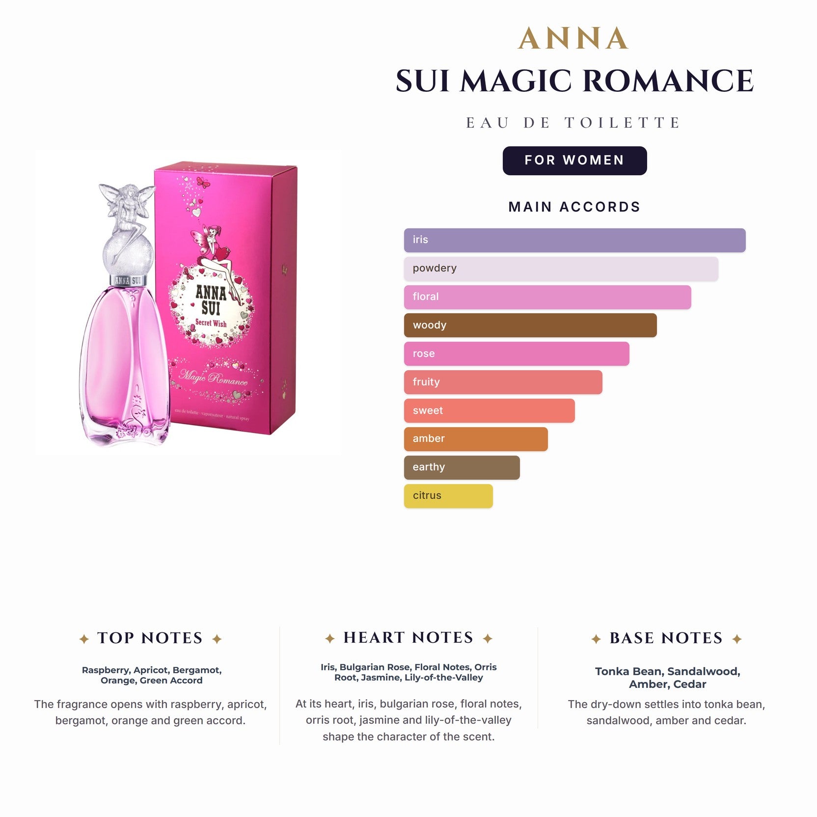 Tst Anna Sui Magic Romance 2.5oz EDT Spray for Women