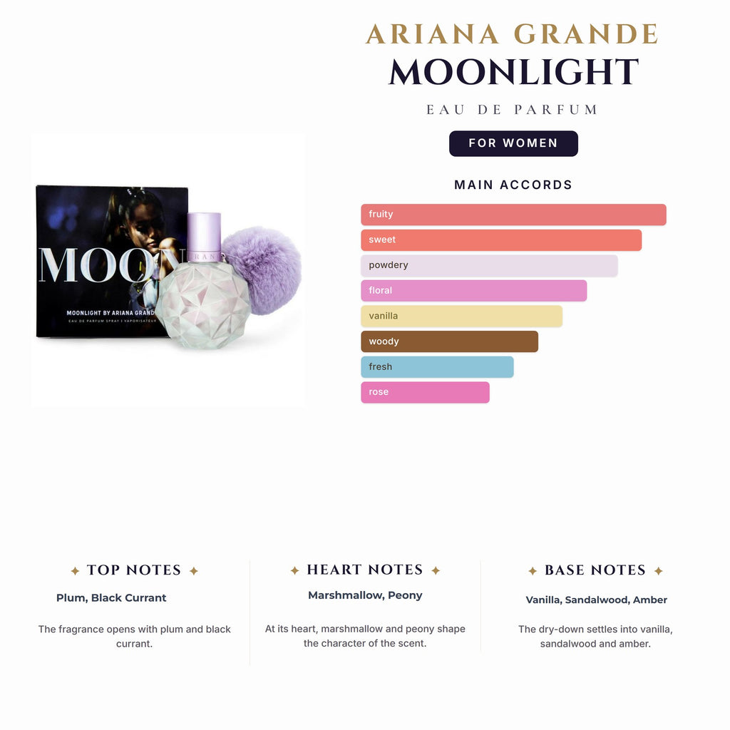 Tst Ariana Grande Moonlight 3.4oz EDP Spray for Women