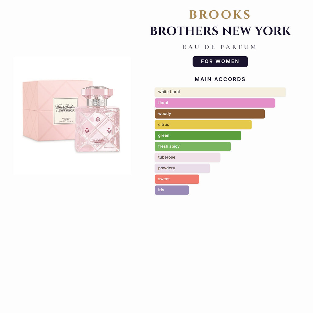 Tst Brooks Brothers New York 3.4oz EDP Spray for Women