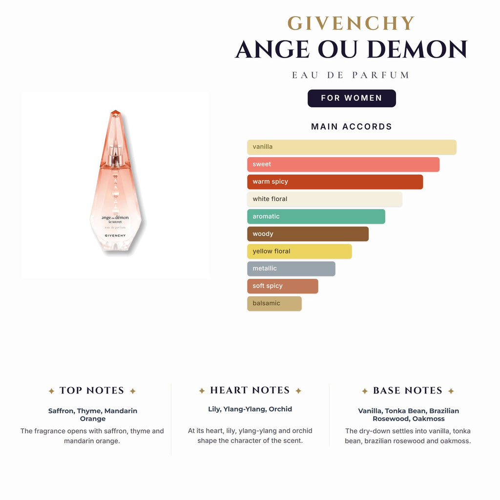 Tst Givenchy Ange Ou Demon 1.7oz EDP Spray for Women