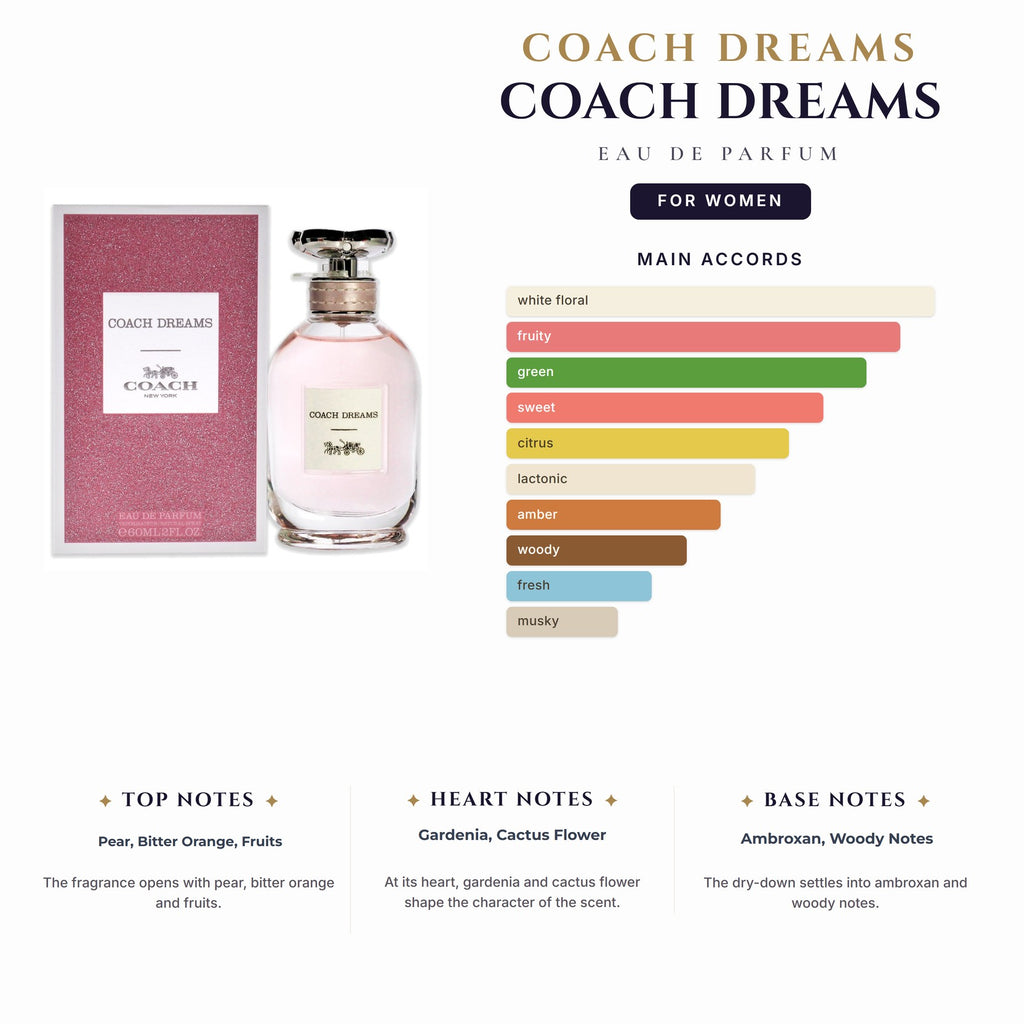 Tst Coach Dreams 3.0oz EDP Spray for Women