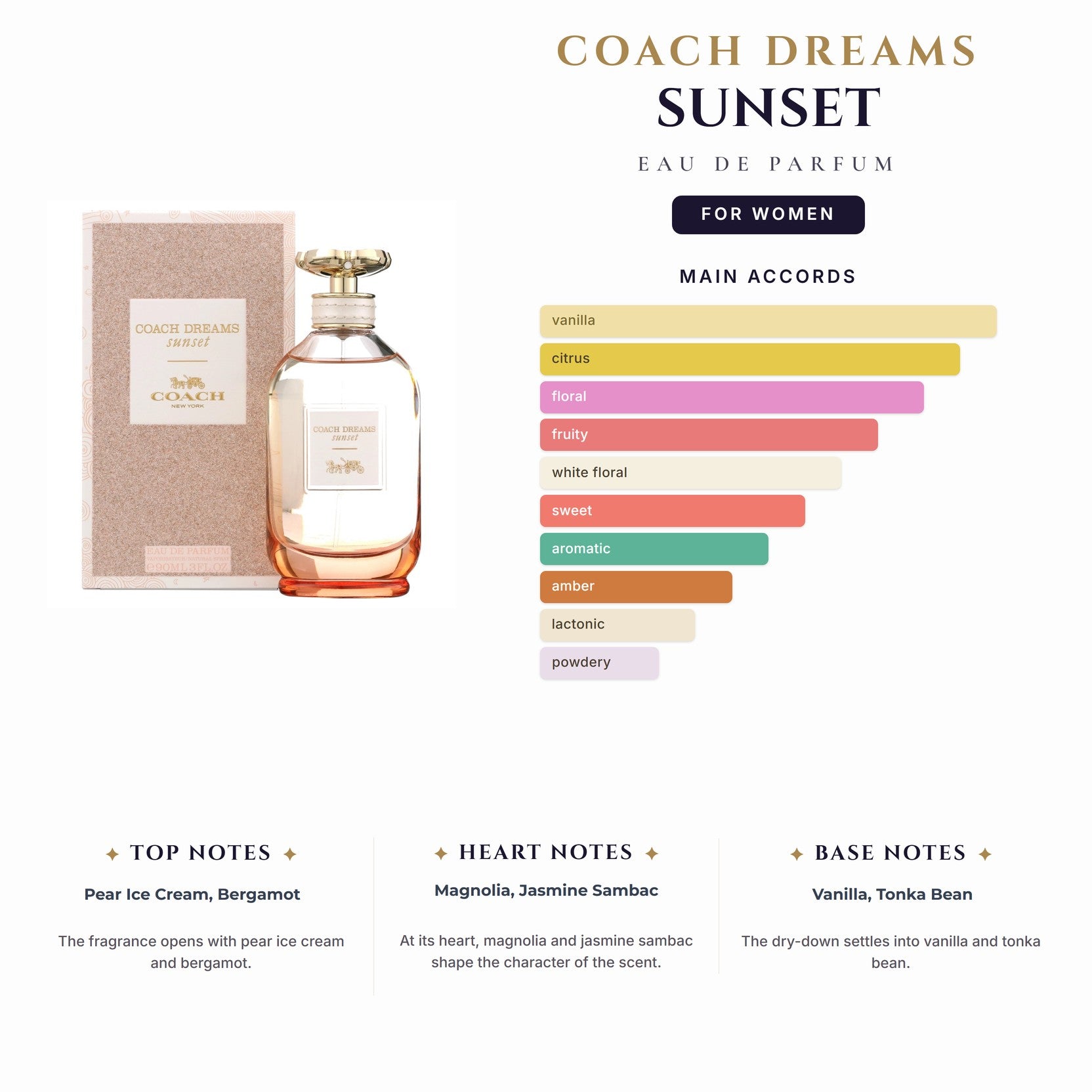 Tst Coach Dreams Sunset 3.0oz EDP Spray for Women