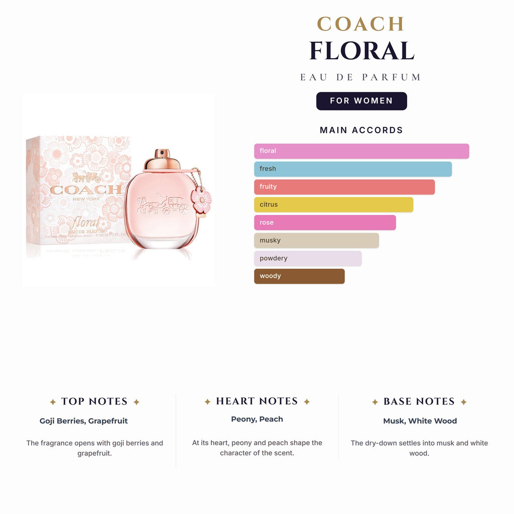 Tst Coach Floral 3.0oz EDP Spray for Women